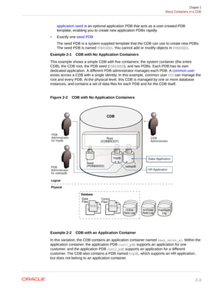 database-concepts for oracle aasdaasdasadsa | PDF