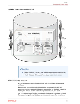 database-concepts for oracle aasdaasdasadsa | PDF