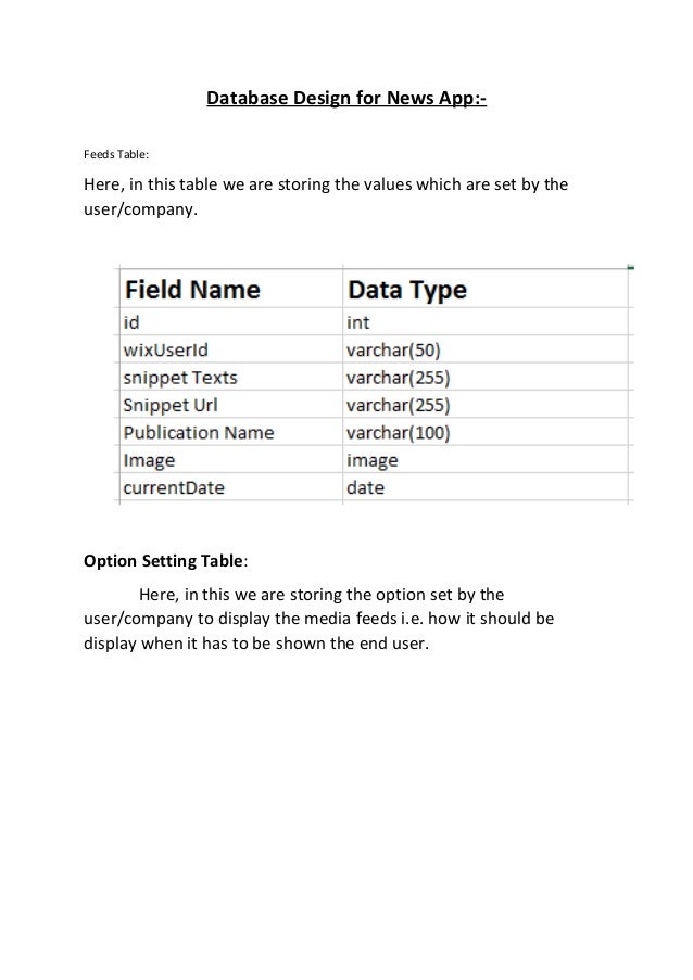 Database design for business applications dissertation