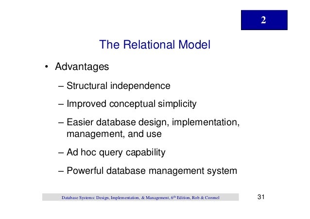 database design implementation and management Relational database management systems, database design, and gis implementation and design plans require modification when tested. database design implementation and management Relational database management systems, database design, and gis implementation and design plans require modification when tested.