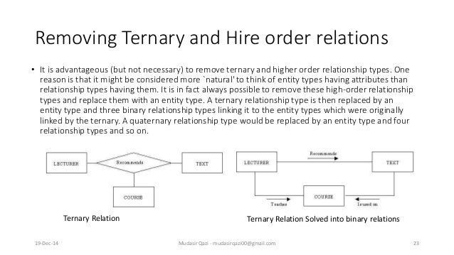 advantages of a relational database essay A practical process for relational database design advantages, and disadvantages database . advantages of a relational database essay A practical process for relational database design advantages, and disadvantages database .