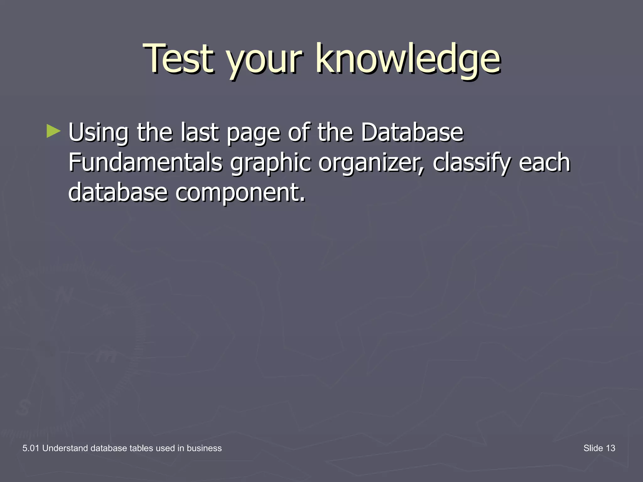 Test your knowledge Using the last page of the Database Fundamentals graphic organizer, classify each database component. 5.01 Understand database tables used in business Slide 