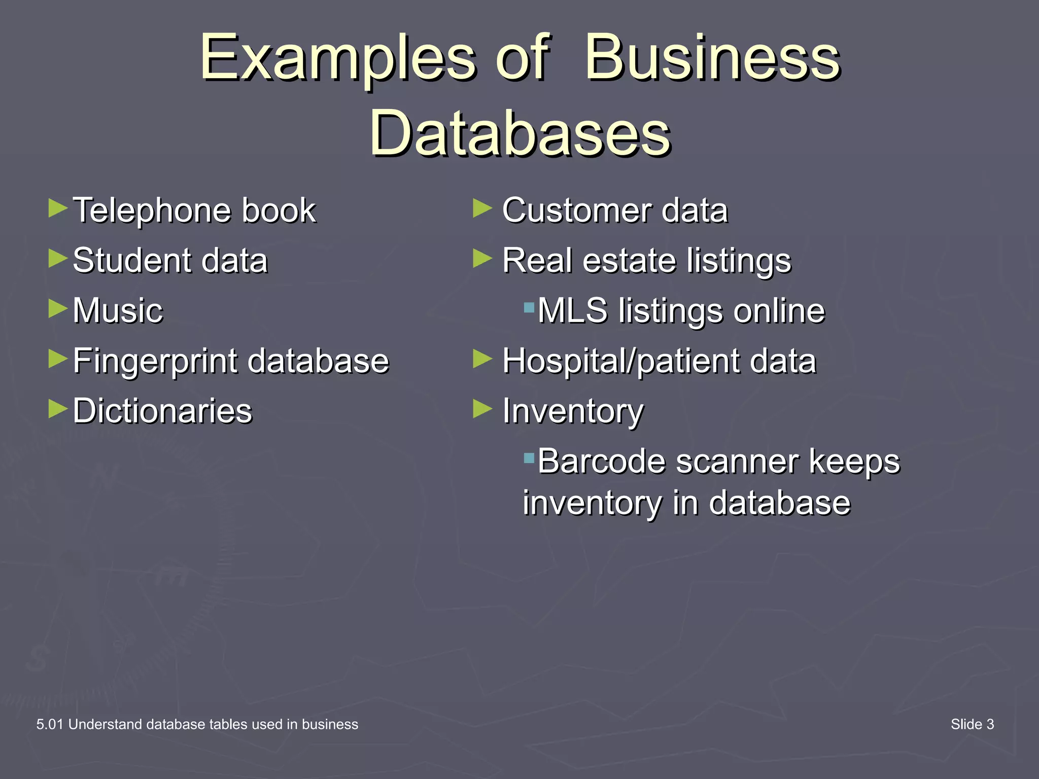 Examples of Business Databases Telephone book Student data Music Fingerprint database Dictionaries Customer data Real estate listings MLS listings online Hospital/patient data Inventory Barcode scanner keeps inventory in database 5.01 Understand database tables used in business Slide 