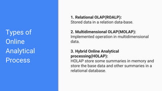 Types of
Online
Analytical
Process
1. Relational OLAP(ROALP):
Stored data in a relation data-base.
2. Multidimensional OLAP(MOLAP):
Implemented operation in multidimensional
data.
3. Hybrid Online Analytical
processing(HOLAP):
HOLAP store some summaries in memory and
store the base data and other summaries in a
relational database.
 