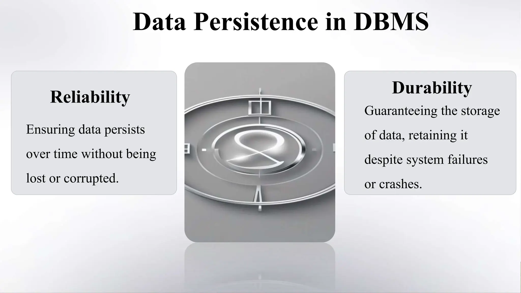 Data Persistence in DBMS
Reliability
Ensuring data persists
over time without being
lost or corrupted.
Durability
Guaranteeing the storage
of data, retaining it
despite system failures
or crashes.
 