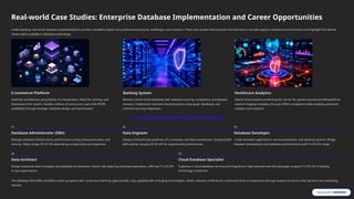 Database-Management-Systems-Foundations-to-Advanced-Concepts.pptx