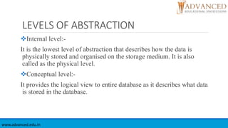 LEVELS OF ABSTRACTION
Internal level:-
It is the lowest level of abstraction that describes how the data is
physically stored and organised on the storage medium. It is also
called as the physical level.
Conceptual level:-
It provides the logical view to entire database as it describes what data
is stored in the database.
www.advanced.edu.in
 