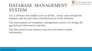 DATABASE MANAGEMENT
SYSTEM
It is a software that enables users to define , create, and maintain the
database and also provides controlled access to the database.
The main purpose of a database ,management system is to bridge the
gap between information and data.
The data stored in the memory must be converted to usable
information.
www.advanced.edu.in
 