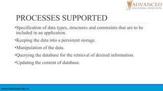 PROCESSES SUPPORTED
•Specification of data types, structures and constraints that are to be
included in an application.
•Keeping the data into a persistent storage.
•Manipulation of the data.
•Querying the database for the retrieval of desired information.
•Updating the content of database.
www.advanced.edu.in
 