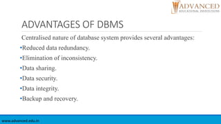ADVANTAGES OF DBMS
Centralised nature of database system provides several advantages:
•Reduced data redundancy.
•Elimination of inconsistency.
•Data sharing.
•Data security.
•Data integrity.
•Backup and recovery.
www.advanced.edu.in
 