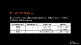 Database Normalization | PDF