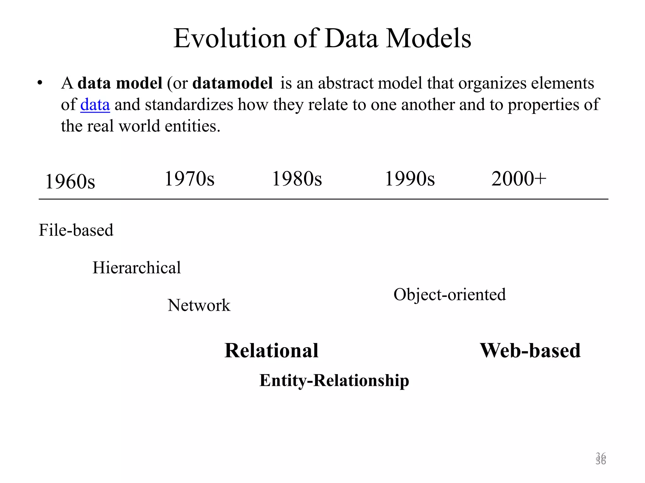 Evolution of Data Models • A data model (or datamodel is an abstract model that organizes elements of data and standardizes how they relate to one another and to properties of the real world entities. 36 1960s 1970s 1980s 1990s 2000+ File-based Hierarchical Network Relational Object-oriented Web-based Entity-Relationship 36 