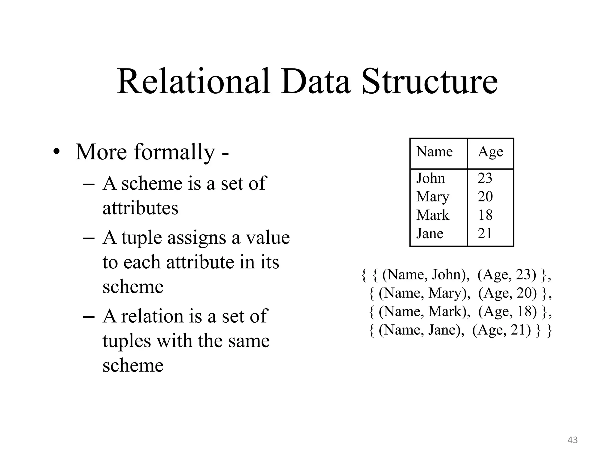 Relational Data Structure • More formally - – A scheme is a set of attributes – A tuple assigns a value to each attribute in its scheme – A relation is a set of tuples with the same scheme { { (Name, John), (Age, 23) }, { (Name, Mary), (Age, 20) }, { (Name, Mark), (Age, 18) }, { (Name, Jane), (Age, 21) } } Name Age John 23 Mary 20 Mark 18 Jane 21 43 
