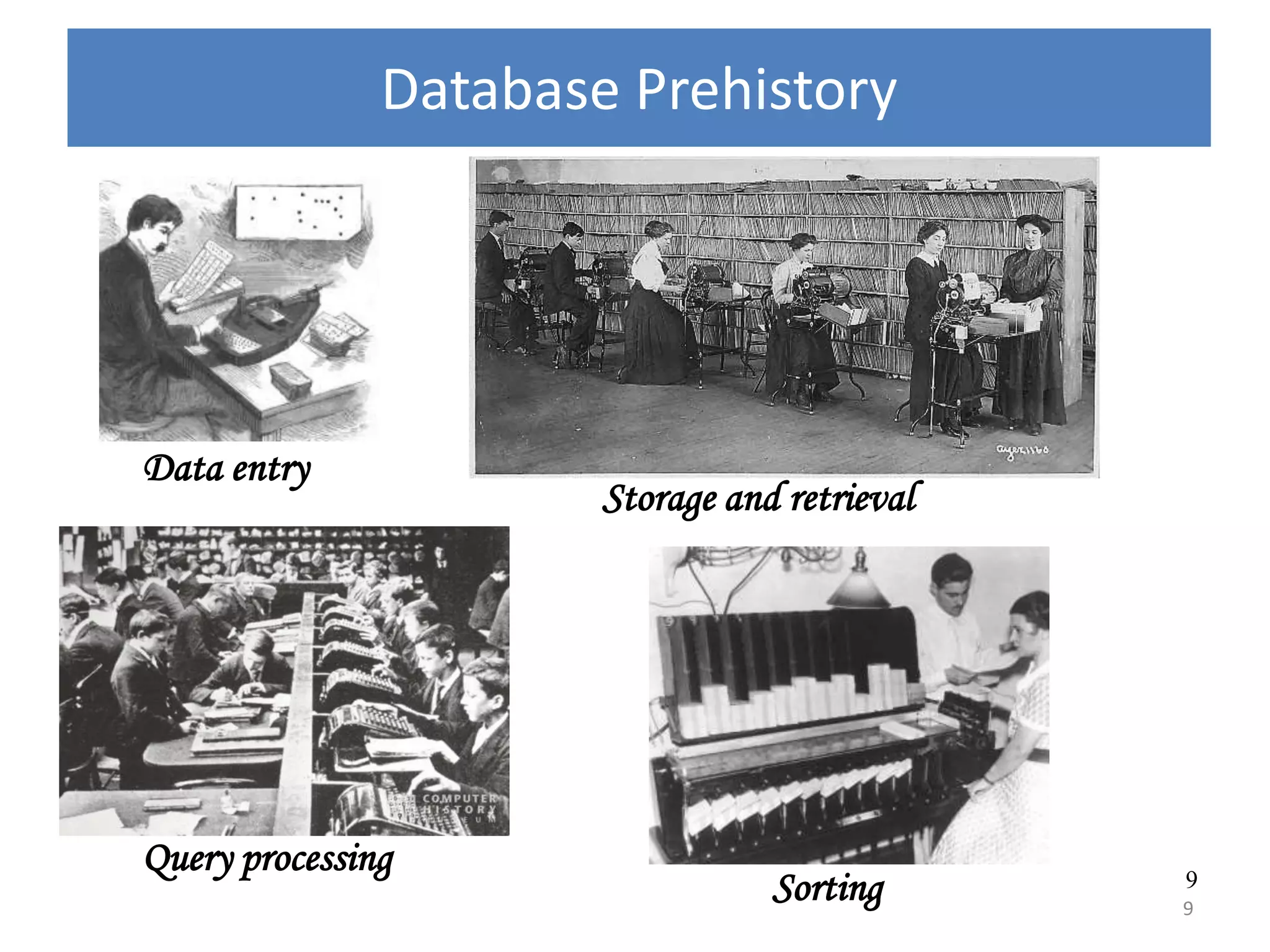 9 Database Prehistory Data entry Storage and retrieval Query processing Sorting 9 