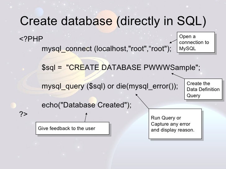 Database presentation