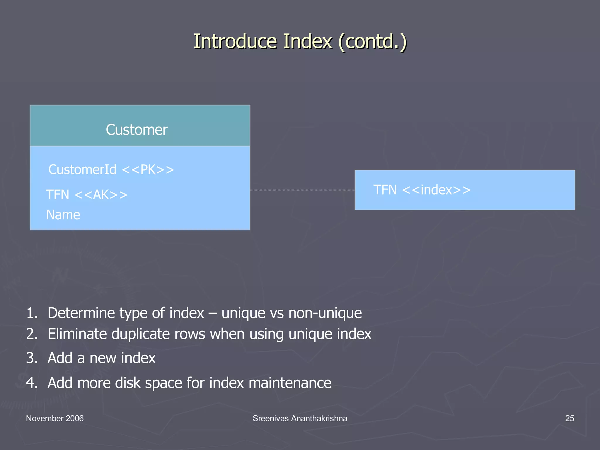 Introduce Index (contd.) Customer CustomerId <<PK>> TFN <<index>> 1. Determine type of index – unique vs non-unique 3. Add a new index TFN <<AK>> Name 4. Add more disk space for index maintenance 2. Eliminate duplicate rows when using unique index 