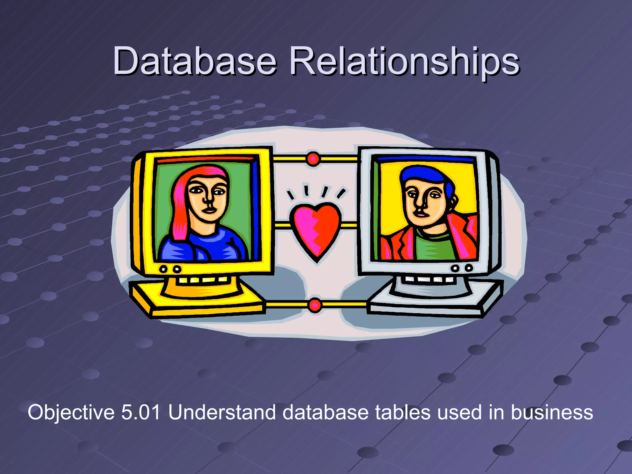 Database Relationships Objective 5.01 Understand database tables used in business 