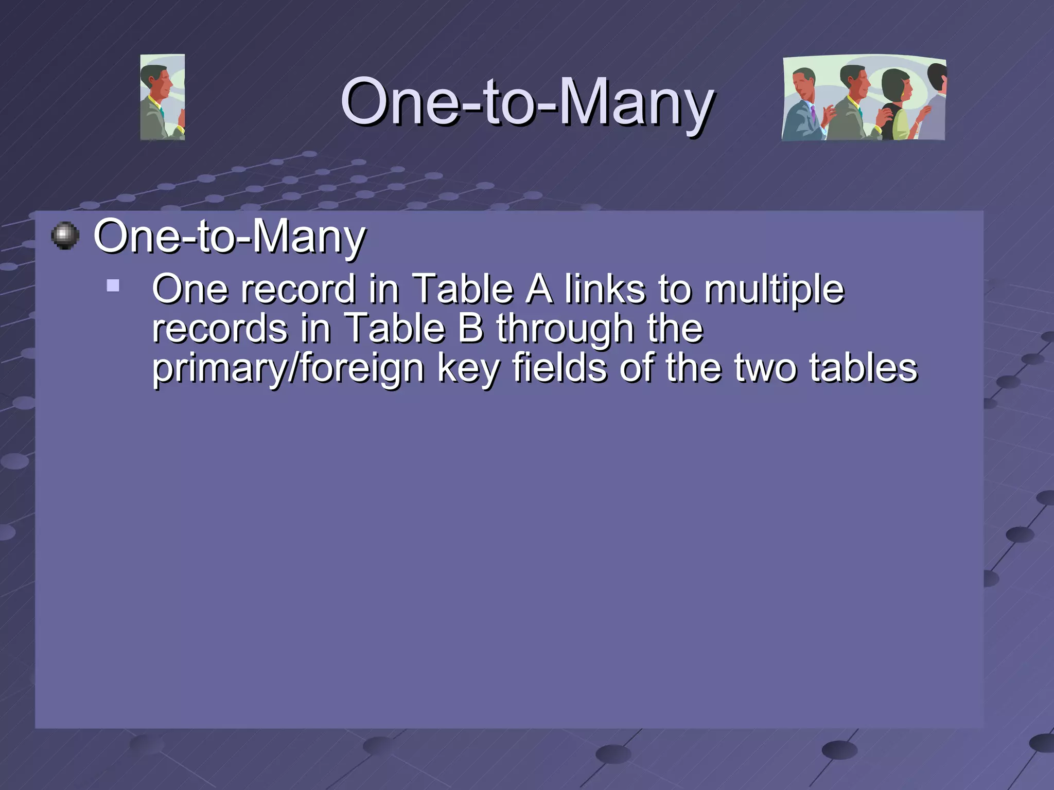 One-to-Many One-to-Many One record in Table A links to multiple records in Table B through the primary/foreign key fields of the two tables 