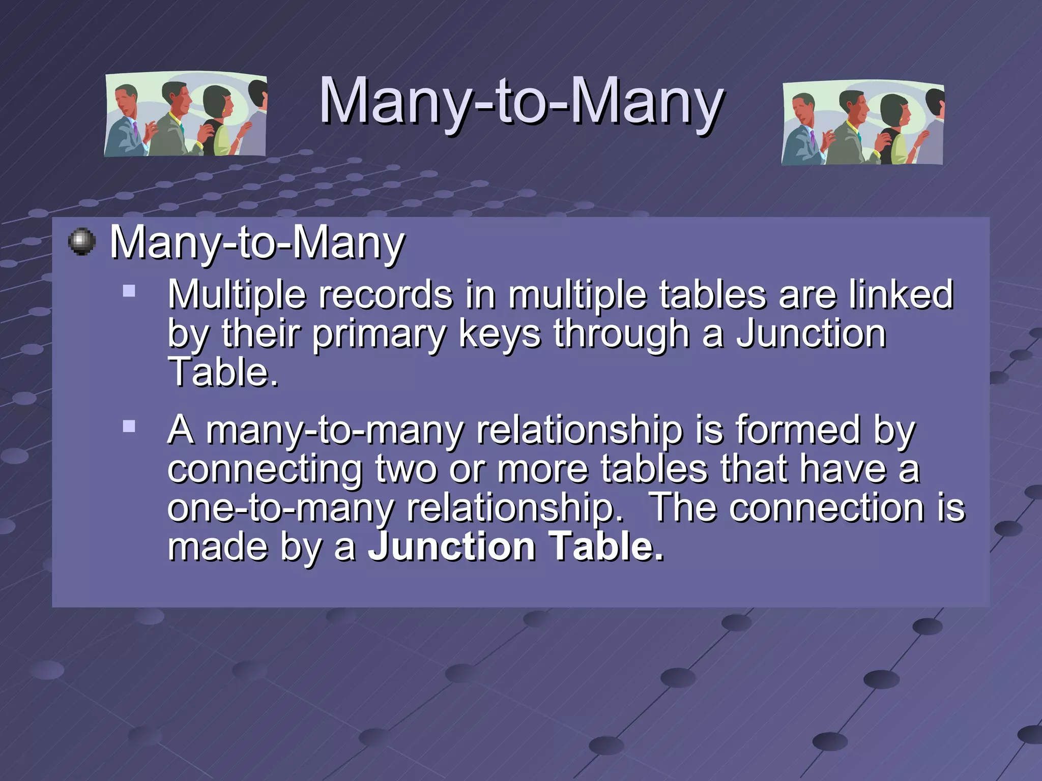 Many-to-Many Many-to-Many Multiple records in multiple tables are linked by their primary keys through a Junction Table.  A many-to-many relationship is formed by connecting two or more tables that have a one-to-many relationship.  The connection is made by a  Junction Table. 