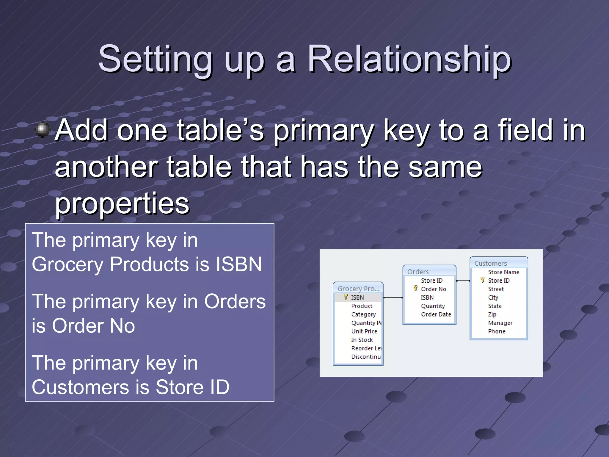 Setting up a Relationship Add one table’s primary key to a field in another table that has the same properties  The primary key in Grocery Products is ISBN The primary key in Orders is Order No The primary key in Customers is Store ID 