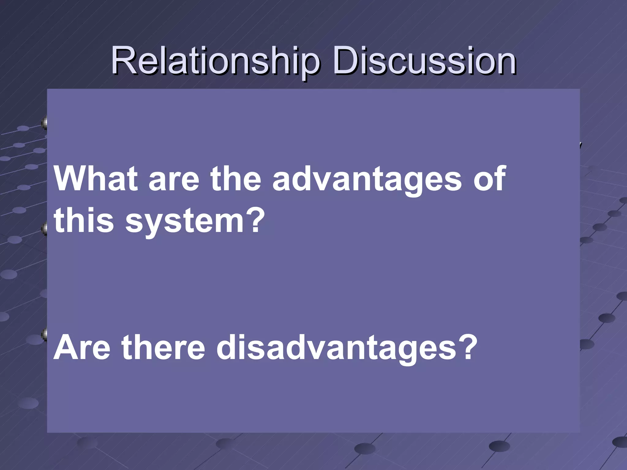 Relationship Discussion A music store database contains three tables.  An Inventory table is linked by artist to a Royalty table which contains the artist’s contact information and royalty percentages The Inventory table is also linked to a Sales table by salesperson ID numbers, which contains employee information and commission rates Once a purchase is made, the inventory is adjusted in one table and the artist’s royalties and employee’s commissions are calculated from the information in the other tables What are the advantages of this system? Are there disadvantages? 