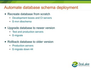 Automate database schema deployment
● Recreate database from scratch
● Development boxes and CI servers
● $ mvn dbschema
●...