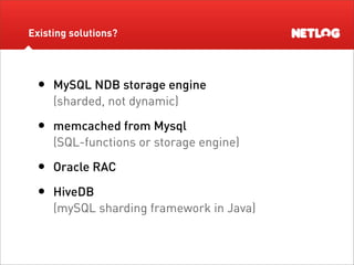 Database Sharding at Netlog