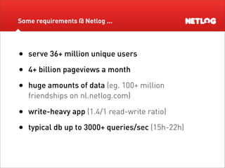 Database Sharding at Netlog