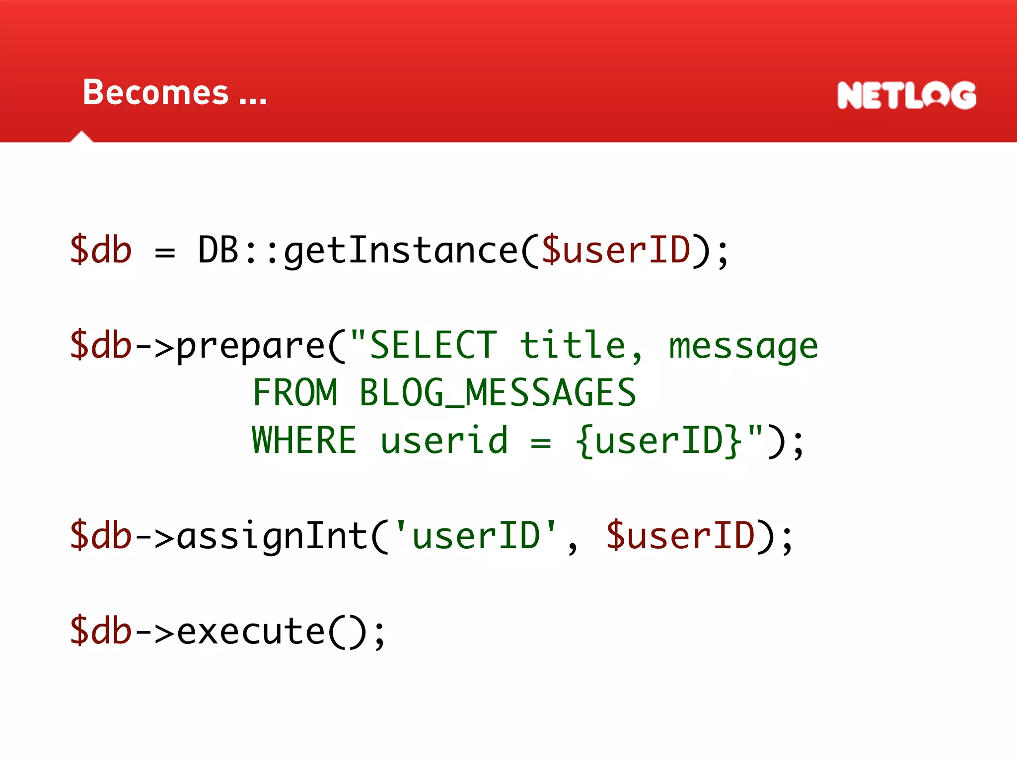 Database Sharding At Netlog