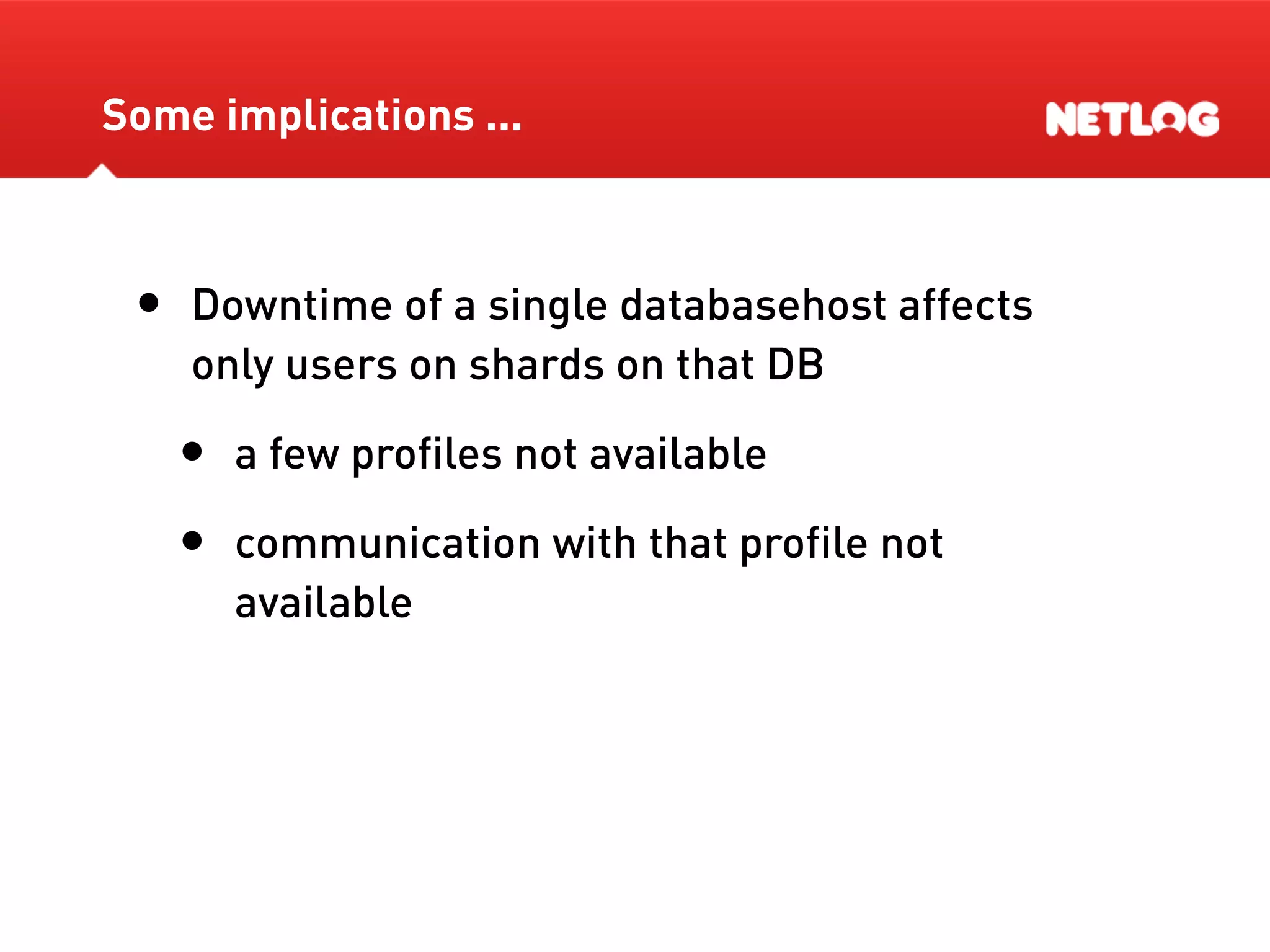 Database Sharding At Netlog