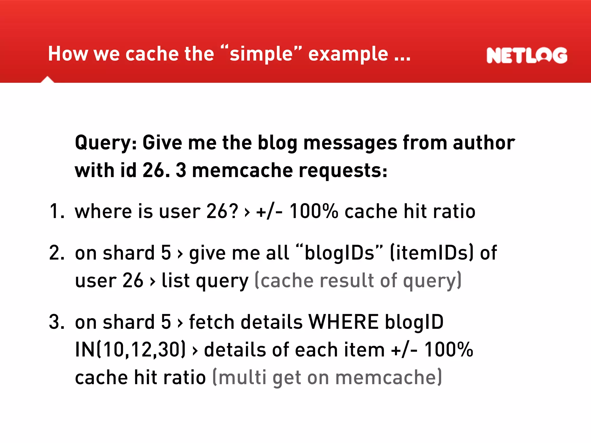 Database Sharding At Netlog
