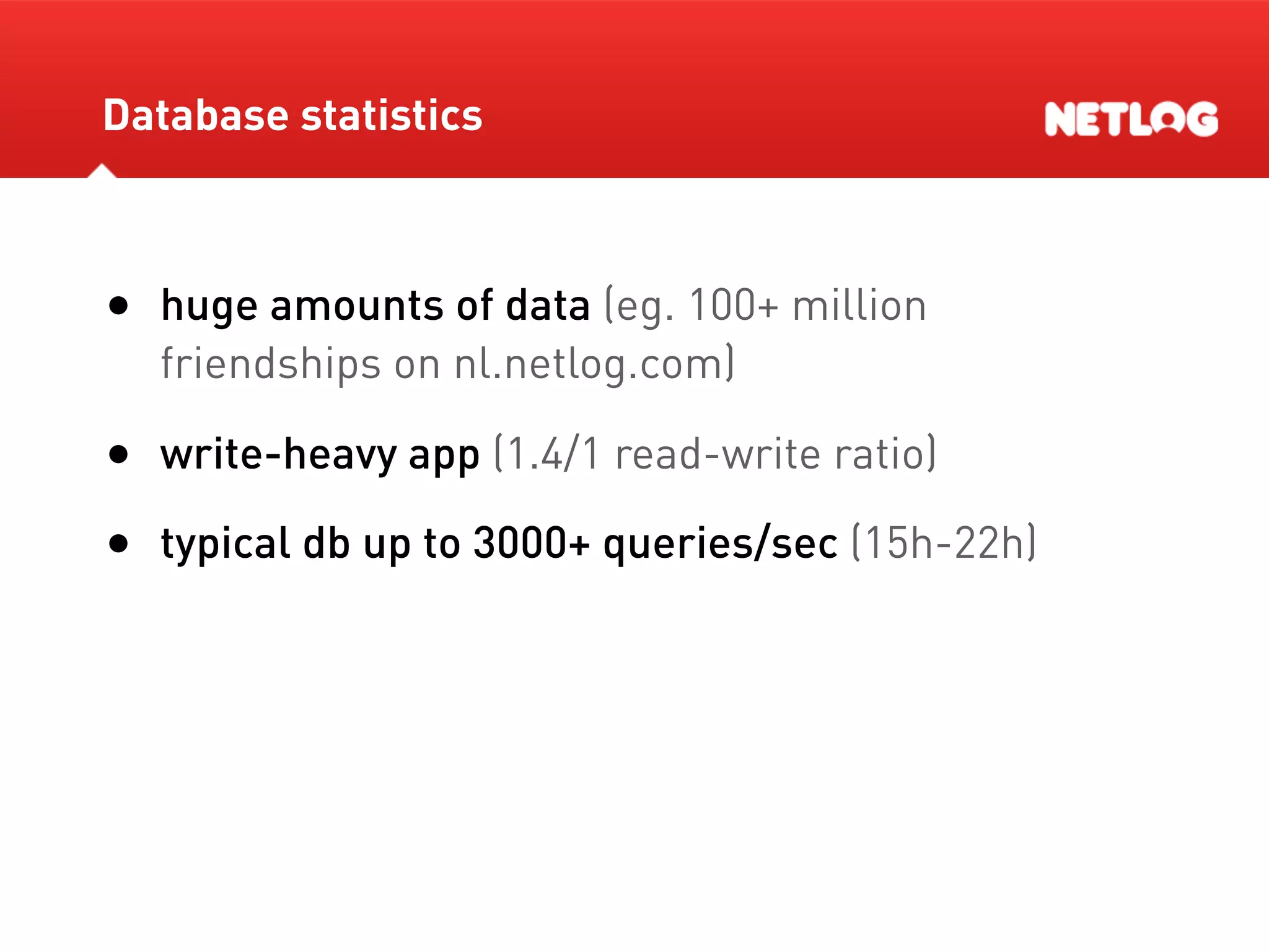 Database Sharding At Netlog