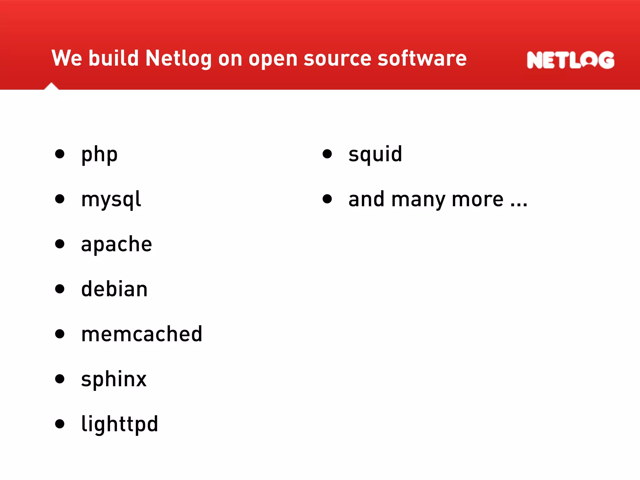 Database Sharding At Netlog