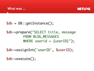 Database Sharding At Netlog