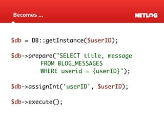 Database Sharding At Netlog