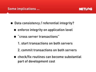 Database Sharding At Netlog