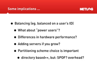 Database Sharding At Netlog