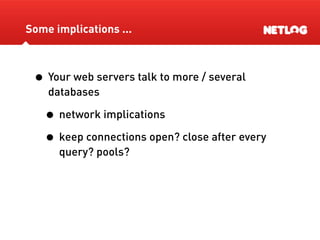 Database Sharding At Netlog