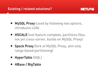 Database Sharding At Netlog