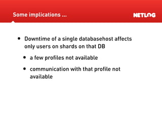 Database Sharding At Netlog