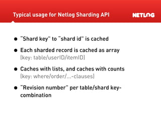 Database Sharding At Netlog