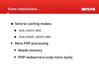 Database Sharding At Netlog