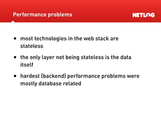 Database Sharding At Netlog