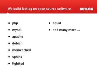 Database Sharding At Netlog