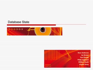 Database State 