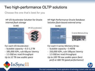 Two high-performance OLTP solutions
Choose the one that’s best for you

 HP	
  I/O	
  Accelerator	
  Solu,on	
  for	
  Oracle	
             HP	
  High-­‐Performance	
  Oracle	
  Database	
  
 internal	
  ﬂash	
  storage	
                                      Solu,on	
  ﬂash-­‐based	
  external	
  array	
  
             DL980	
                                                            DL980	
  
                                   HP	
  I/O	
  accelerators	
  

                                                                                                           V-­‐series	
  Memory	
  Array	
  
                                                                                            PCIe	
  
                                                                                         adapter	
  




For	
  each	
  I/O	
  Accelerator:	
                                For	
  each	
  V-­‐series	
  Memory	
  Array:	
  
-­‐  Scalable	
  capacity	
  –	
  0.3-­‐1.2	
  TB	
                 -­‐  Scalable	
  capacity	
  –	
  5-­‐40TB	
  
-­‐  185,000	
  IOPs,	
  sub-­‐60µsec	
  latency	
                  -­‐  250,000	
  IOPs,	
  sub-­‐100µsec	
  latency	
  
-­‐  1.5	
  GB/sec	
  read	
  throughput	
                          -­‐  1.5	
  GB/sec	
  read	
  throughput	
  
Up	
  to	
  12	
  TB	
  raw	
  usable	
  space	
                    Up	
  to	
  100	
  TB	
  raw	
  usable	
  space	
  (best	
  
                                                                         perf)	
  or	
  400	
  TB	
  (good	
  performance)	
  


                                                         The most comprehensive Oracle applications & technology content under one roof
 