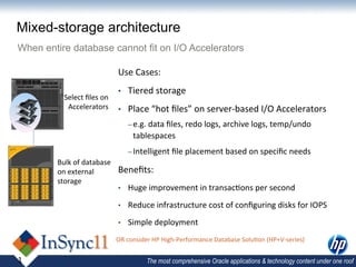 Mixed-storage architecture
When entire database cannot fit on I/O Accelerators

                                      Use	
  Cases:	
  
                                      •    Tiered	
  storage	
  	
  
           Select	
  ﬁles	
  on	
  
            Accelerators	
            •    Place	
  “hot	
  ﬁles”	
  on	
  server-­‐based	
  I/O	
  Accelerators	
  
                                           – e.g.	
  data	
  ﬁles,	
  redo	
  logs,	
  archive	
  logs,	
  temp/undo	
  
                                             tablespaces	
  
                                           – Intelligent	
  ﬁle	
  placement	
  based	
  on	
  speciﬁc	
  needs	
  
        Bulk	
  of	
  database	
  
        on	
  external	
  	
          Beneﬁts:	
  
        storage	
  
                                      •    Huge	
  improvement	
  in	
  transac,ons	
  per	
  second	
  
                                      •    Reduce	
  infrastructure	
  cost	
  of	
  conﬁguring	
  disks	
  for	
  IOPS	
  
                                      •    Simple	
  deployment	
  
                                      OR	
  consider	
  HP	
  High-­‐Performance	
  Database	
  Solu,on	
  (HP+V-­‐series)	
  


1                                                   The most comprehensive Oracle applications & technology content under one roof
 