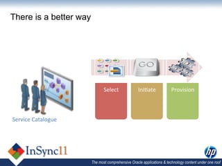 There is a better way




                                  Select	
             Ini,ate	
           Provision	
  



Service	
  Catalogue	
  




                           The most comprehensive Oracle applications & technology content under one roof
 