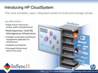 Introducing HP CloudSystem
The most complete, open, integrated system to build and manage clouds

Key	
  diﬀeren,ators	
  
•  Single	
  services	
  view	
  across	
  	
  
   private,	
  public	
  and	
  hybrid	
  cloud	
  
• Mul,-­‐hypervisor,	
  mul,-­‐OS,	
  
  heterogeneous	
  infrastructure	
  
•  Intelligent	
  automa,on	
  and	
  lifecycle	
  
   management	
  applica,on-­‐to-­‐
   infrastructure	
  
•  Scalability	
  and	
  elas,city	
  
•  Converged	
  Infrastructure	
  	
  
   built	
  for	
  the	
  cloud	
  




                                                          16/08/11	
  
                                                      The most comprehensive Oracle applications & technology content under one roof
 