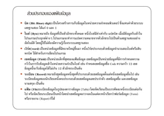 ส่วนประกอบของแฟมข้อมูล
                 ้
บิต (Bit: Binary digit) เป็ นโครงสร้ างการเก็บข้ อมูลในหน่วยความจําคอมพิวเตอร์ ซึ)งแทนค่าด้ วยระบบ
เลขฐานสอง ได้ แก่ 0 และ 1
ไบต์ (Byte) หมายถึง ข้ อมูลที)เป็ นตัวอักขระทั0งหมด หนึ)งไบต์มีค่าเท่ากับ แปดบิต เมื)อมีข้อมูลรับเข้ าใน
โปรแกรมประยุกต์ต่างๆ โปรแกรมจะทําการแปลความหมายจากตัวอักขระไปเป็ นตัวเลขฐานสองอย่าง
อัตโนมัติ โดยผู้ใช้ ไม่ต้องมีความรู้เรื)องระบบเลขฐานสอง
เวิรด(word) เป็ นหน่วยข้ อมูลที)มีขนาดใหญ่ข0 ึนมา หนึ)งเวิร์ดประกอบด้ วยข้ อมูลจํานวนสองไบต์หรือสิบ
     ์
หกบิต ใช้ สาหรับการเขียนโปรแกรม
             ํ
เขตข้อมูล (Field) เป็ นหน่วยเล็กที)สดของแฟ้ มข้ อมูล เขตข้ อมูลเป็ นหน่วยข้ อมูลที)มีการกําหนดความ
                                         ุ
กว้ าในการรับข้ อมูลเข้ าในหน่วยความจําเป็ นไบต์ เช่น กําหนดเขตข้ อมูลชื)อ Code ความกว้ า 12 เขต
ข้ อมูลนี0จะรับข้ อมูลได้ ไม่เกิน 12 ตัวอักขระเป็ นต้ น
ระเบียน (Record) หมายถึงชุดข้ อมูลหนึ)งชุดที)ประกอบด้ วยเขตข้ อมูลตั0งแต่หนึ)งเขตข้ อมูลขึ0นไป เช่น
ระเบียนข้ อมูลของนักเรียนหนึ)งคนประกอบด้ วยเขตข้ อมูลเลขประจําตัว เขตข้ อมูลชื)อ และเขตข้ อมูล
นามสกุล เป็ นต้ น
แฟ้ ม (File)ระเบียนข้ อมูลในรูปของตารางข้ อมูล (Table) โดยจัดเรียนเป็ นบรรทัดละหนึ)งระเบียนต่อกัน
ไป หรือจัดเรียนระเบียนเป็ นหน้ าโดยนําเขตข้ อมูลมาวางลงในแต่ละหน้ าเรียกว่าฟอร์มข้ อมูล (Form)
หรือรายงาน (Report) ก็ได้
 